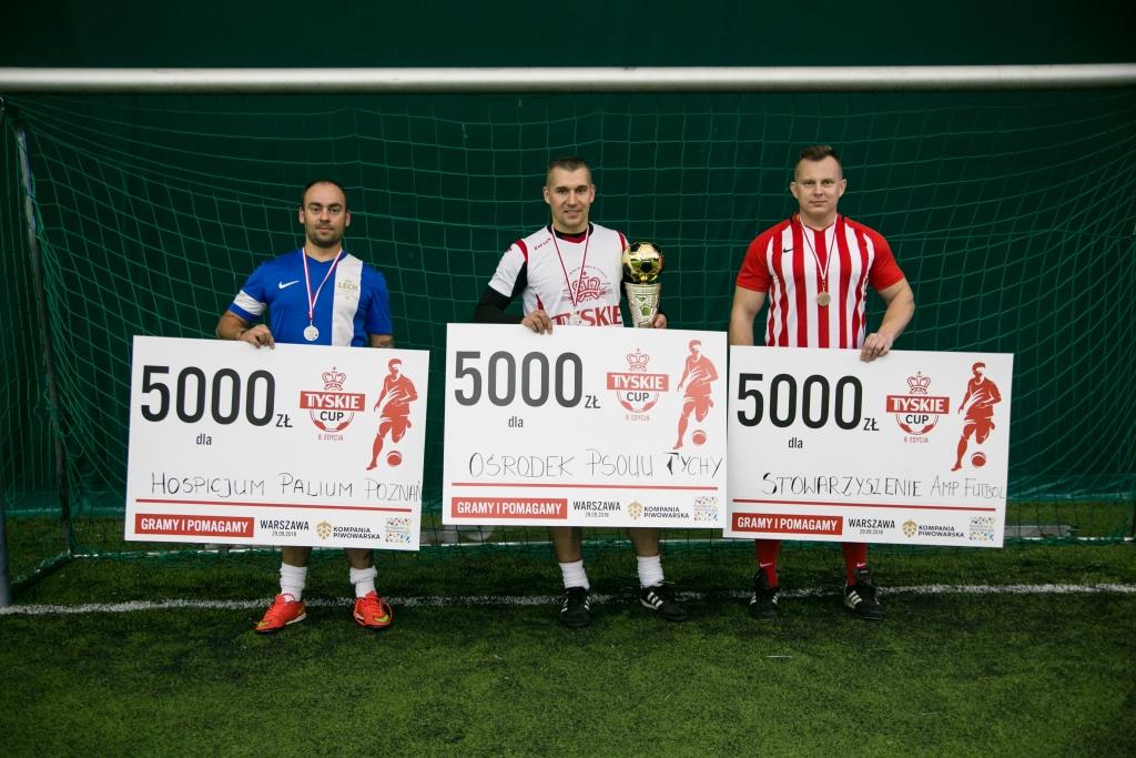 Tyskie Cup – Helping Champions League